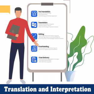 Translation-and-interpretation